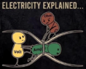 Electricity explained.png