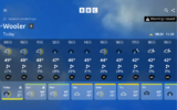 BBC_Weather_forecast.png