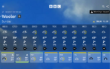 BBC_Weather_forecast.png