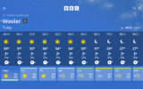 BBC_Weather_forecast.png