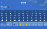 BBC_Weather_forecast.png